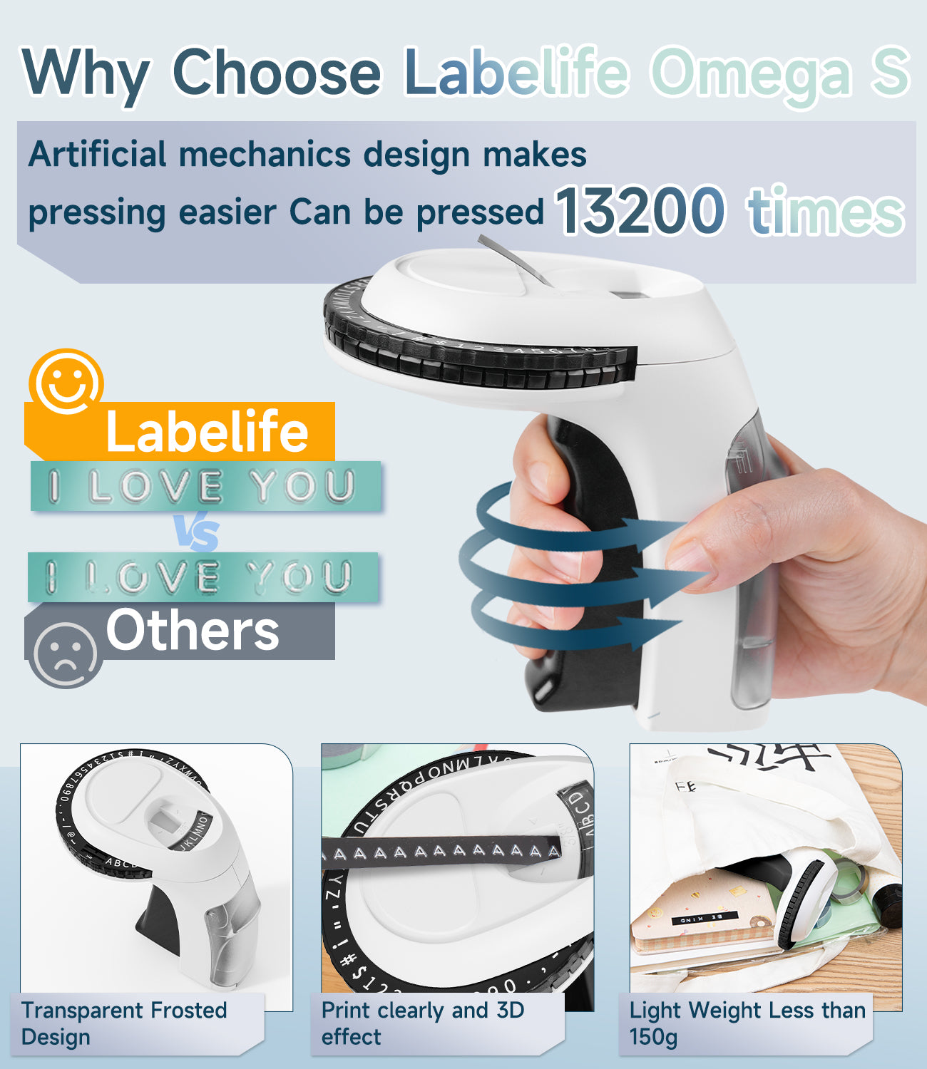 Labelife Embossing Label Maker Machine with Tapes, Omega S Vintage 3D Embosser, Old School Handheld Label Printer, Portable Retro Manual Embossed Labeler for Home Office School DIY, Black