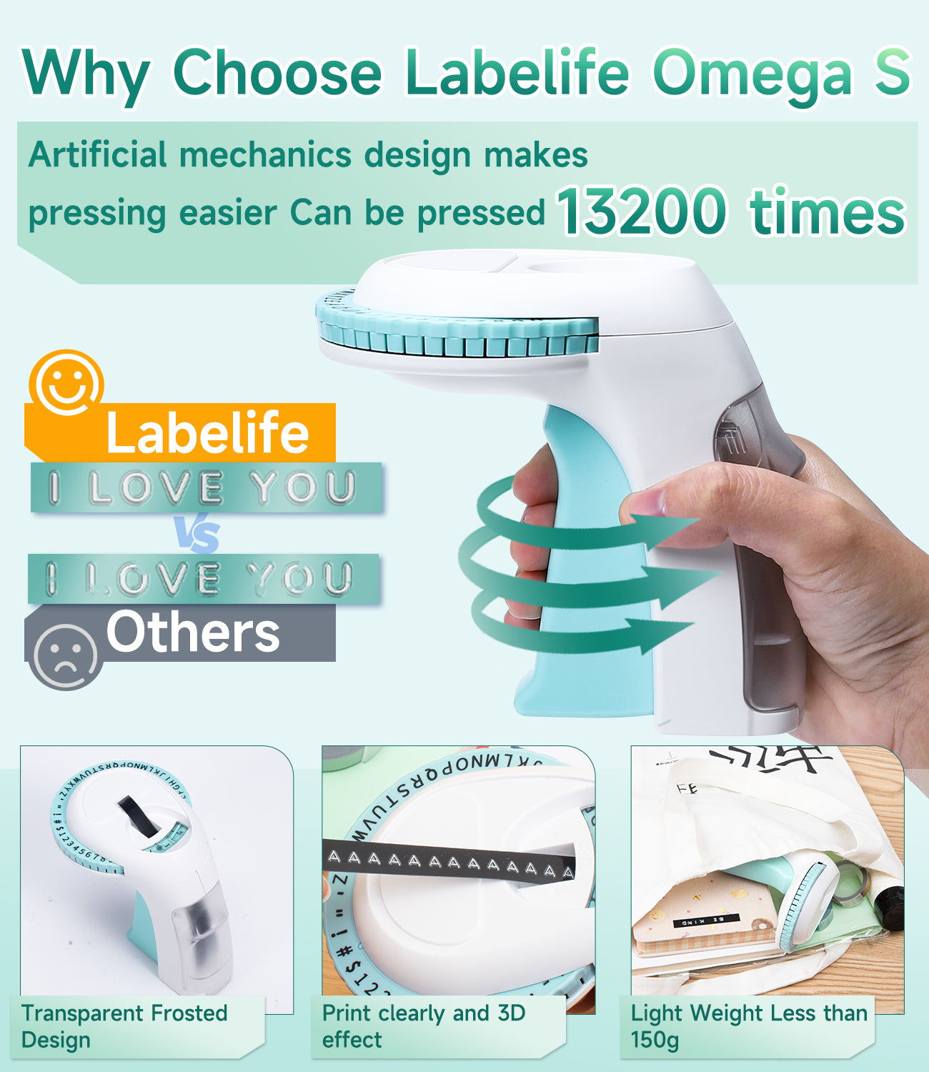 Labelife Embossing Label Maker Machine with Tapes, Omega S Vintage 3D Embosser, Old School Handheld Label Printer, Portable Retro Manual Embossed Labeler for Home Office School DIY, Green