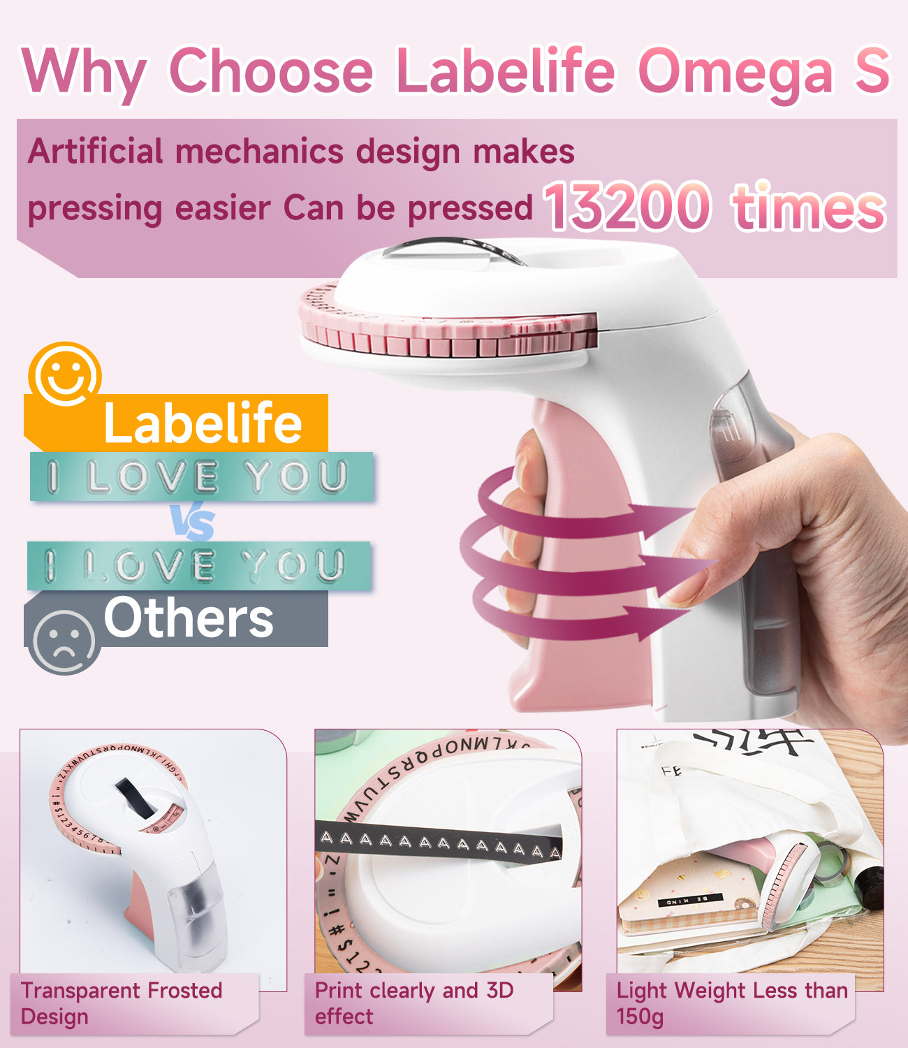 Labelife Embossing Label Maker Machine with Tapes, Omega S Vintage 3D Embosser, Old School Handheld Label Printer, Portable Retro Manual Embossed Labeler for Home Office School DIY, Pink