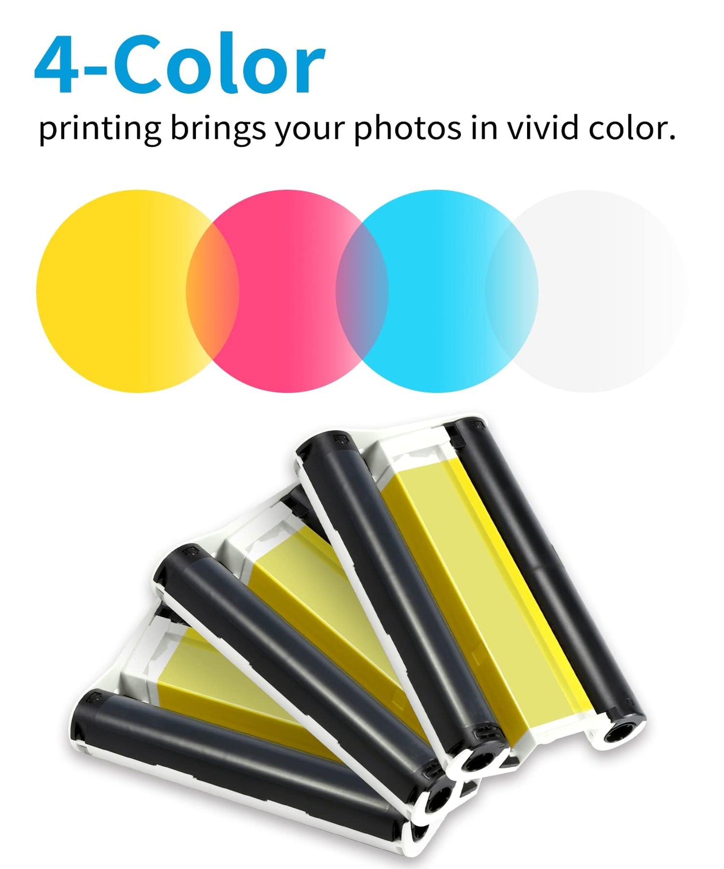 Labelife Compatible with Canon Selphy CP1300 Ink and Paper for Selphy Printer CP1500 CP1300 CP1200 CP1000 CP910 CP810 CP790, Photo Paper 6 x 4 inch KP-108IN 108 Sheets and 3 Colour Ink Cassette