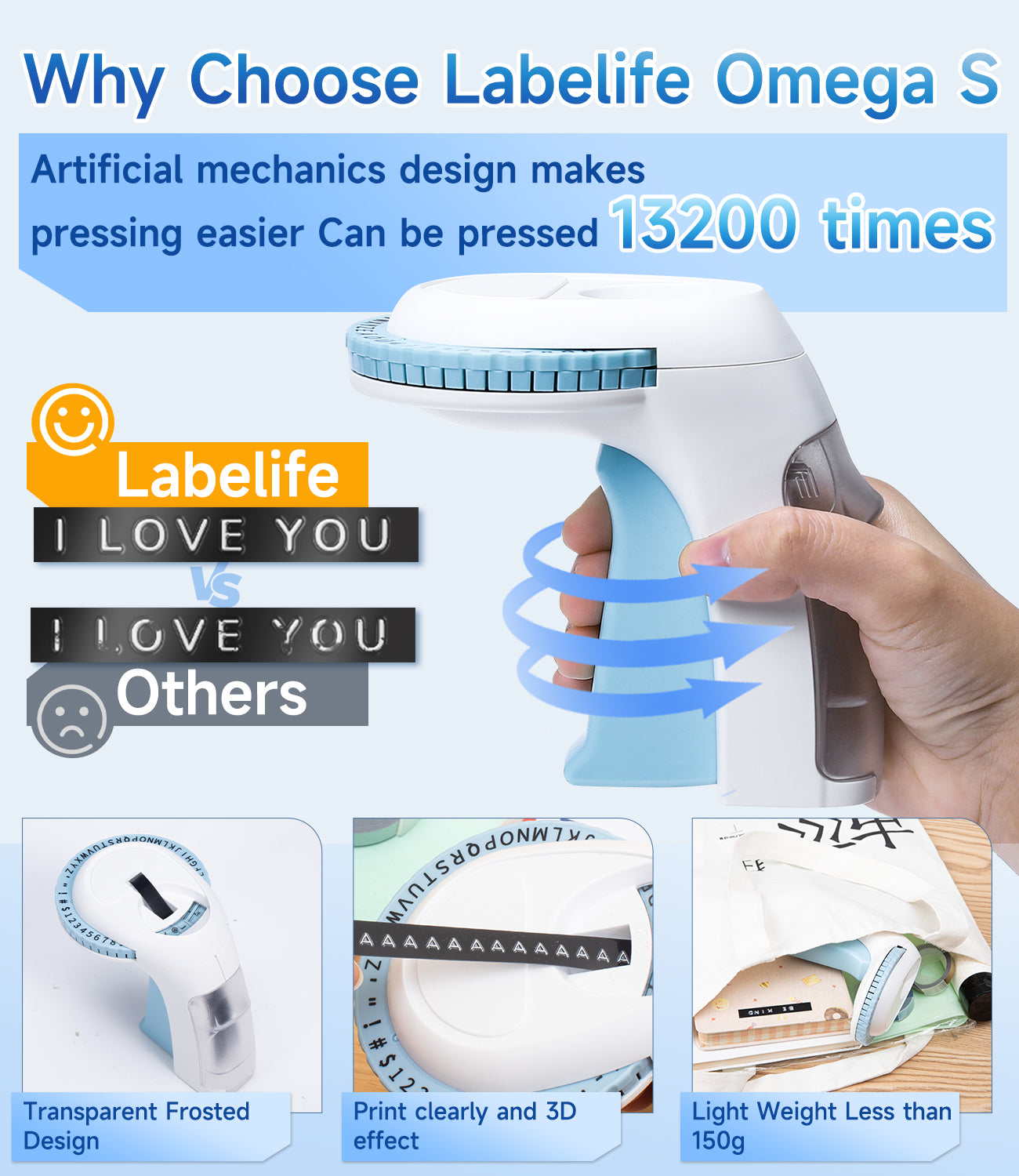 Labelife Embossing Label Maker Machine with Tapes, Omega S Vintage 3D Embosser, Old School Handheld Label Printer, Portable Retro Manual Embossed Labeler for Home Office School DIY, Blue