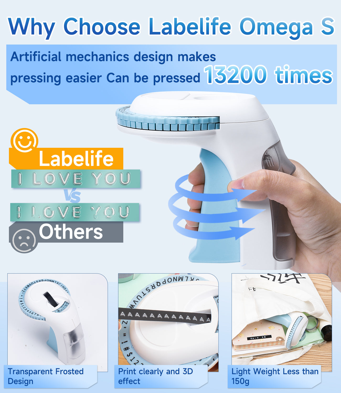 Labelife Embossing Label Maker Machine with Tapes, Omega S Vintage 3D Embosser, Portable Retro Manual Embossed Labeler, Old School Handheld Label Printer for Home Office School DIY, Blue